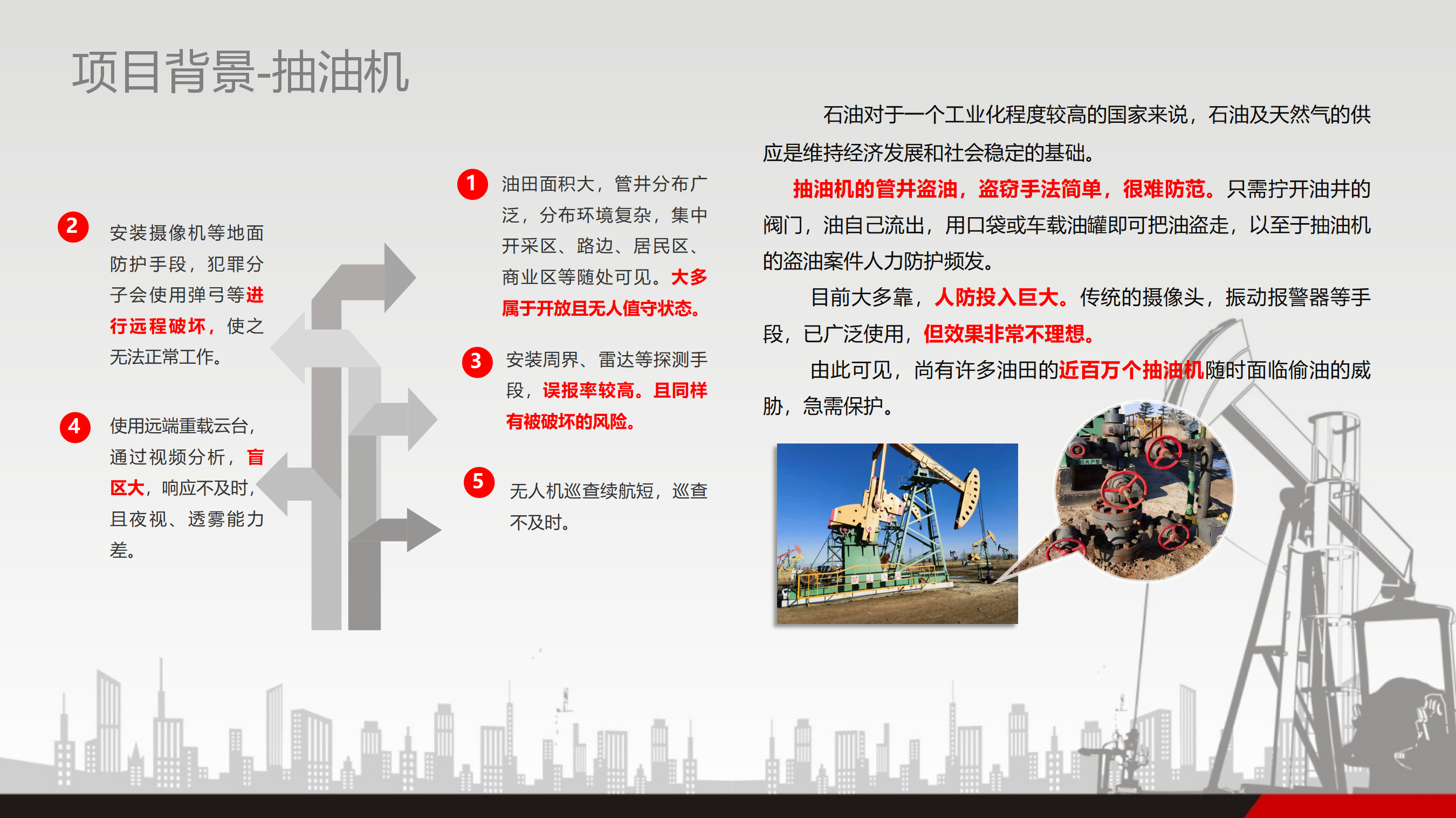 石油防护-三维声敏预警报警复核系统