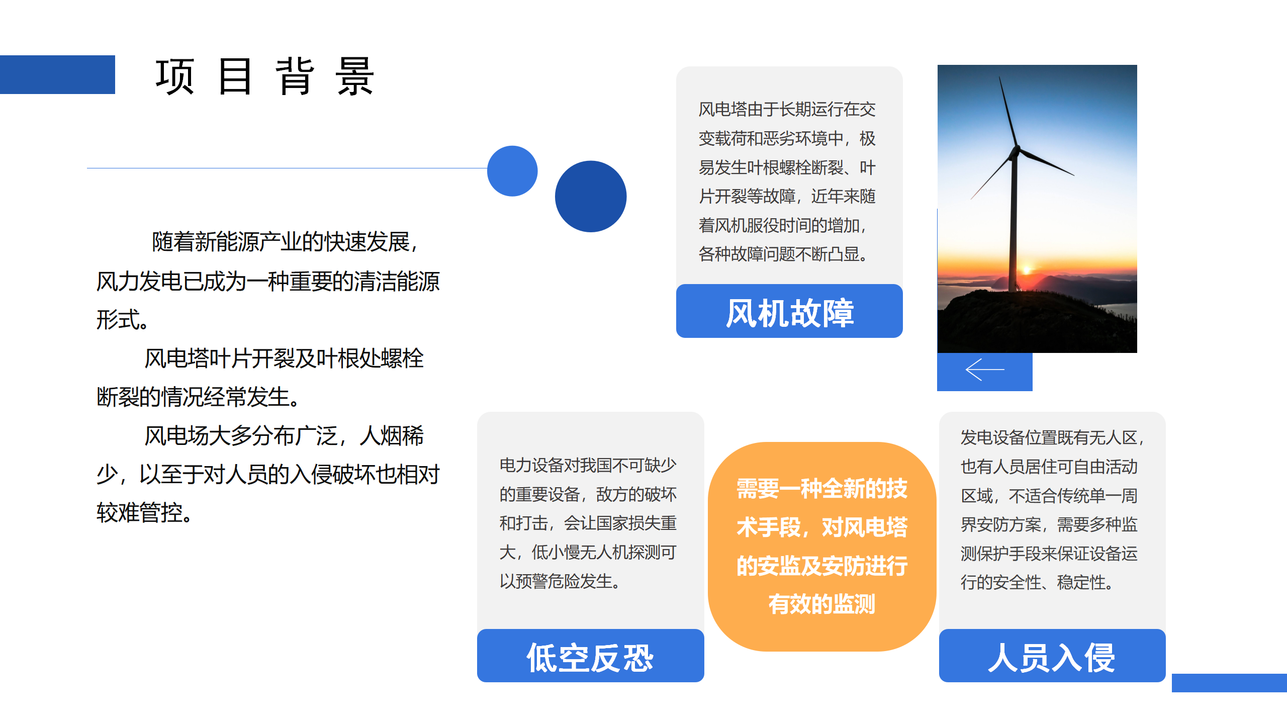 三维声敏风力发电场融合监测系统