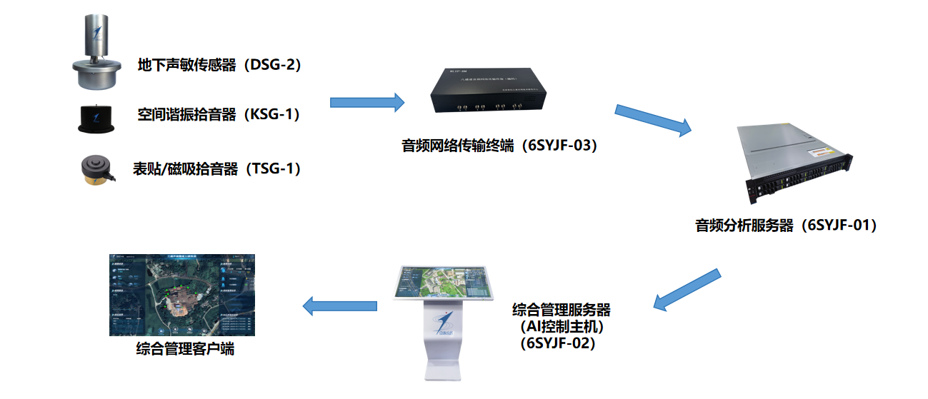 b12a3bd4-bcce-474e-af04-20e9da5a3dab.png